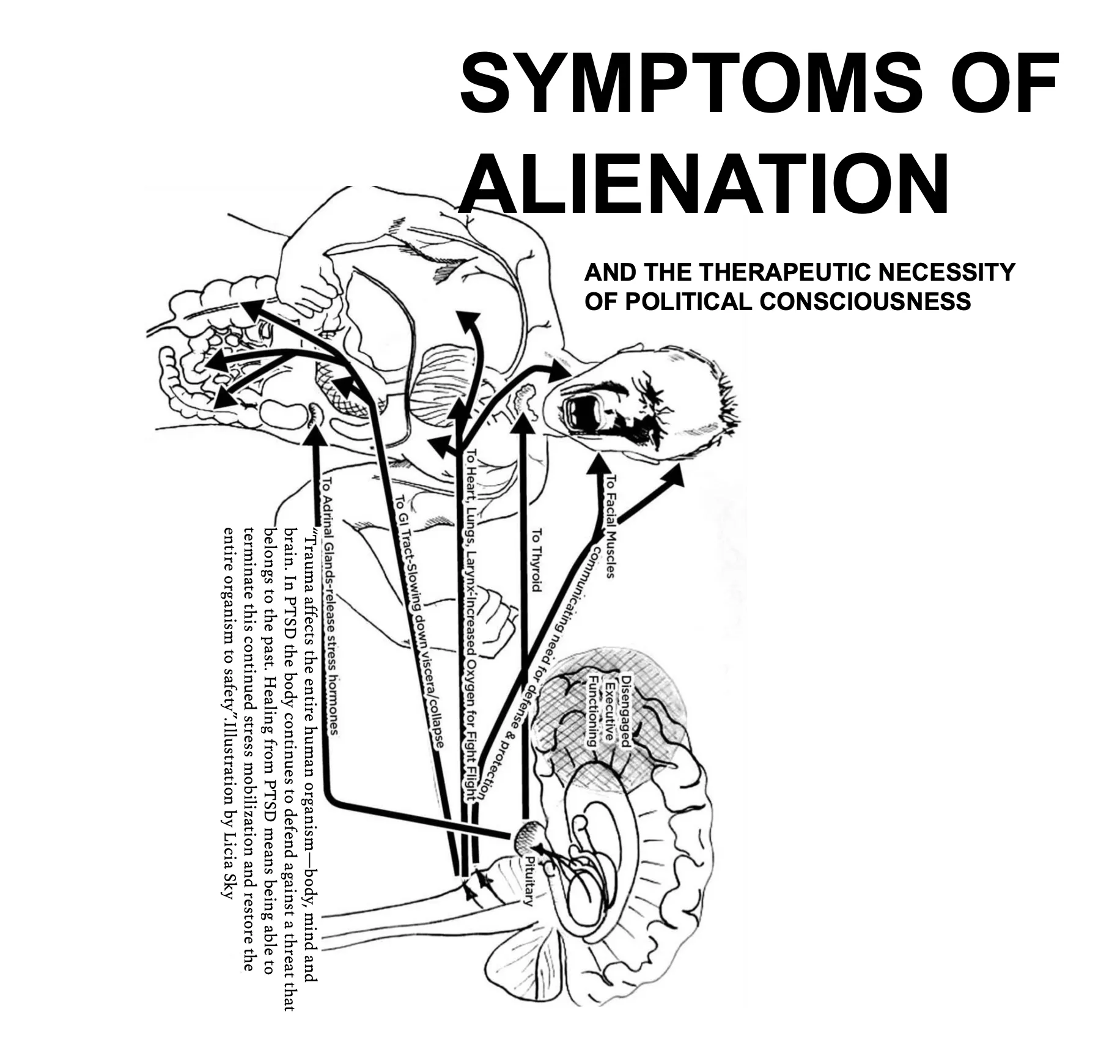 Symptoms of Alienation zine cover